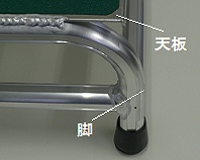 安定感を重視した設計