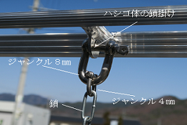 ジャンクル取り付け写真 ジャンクル取り付け写真