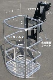 高所作業用ゴンドラ寸法と名称 高所作業用ゴンドラ寸法と名称
