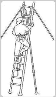 ハシゴ保持棒の使用例